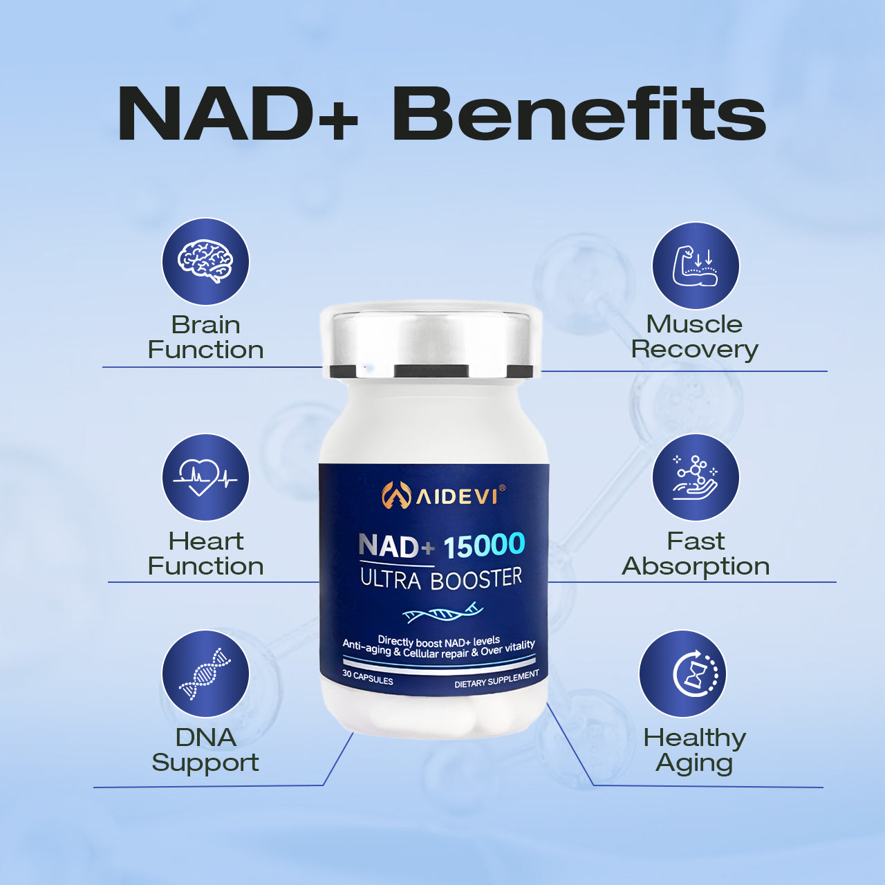AIDEVI NAD+ 15000 Supplement