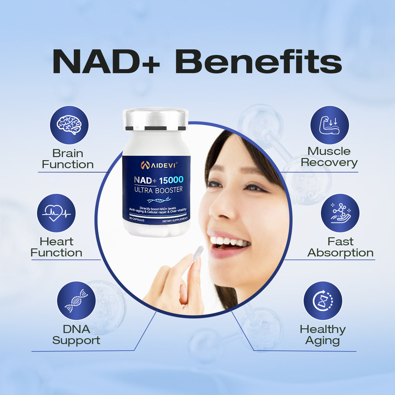 AIDEVI NAD+ 15000 Supplement