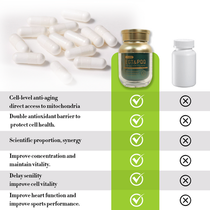 ONISC PQQ&EGT丨Whitening and beauty